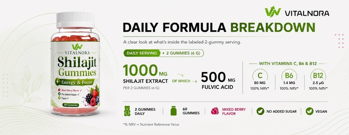 Shilajit Gummies 1000mg + Vitamins C, B6 & B12 – 60 Gummies product information