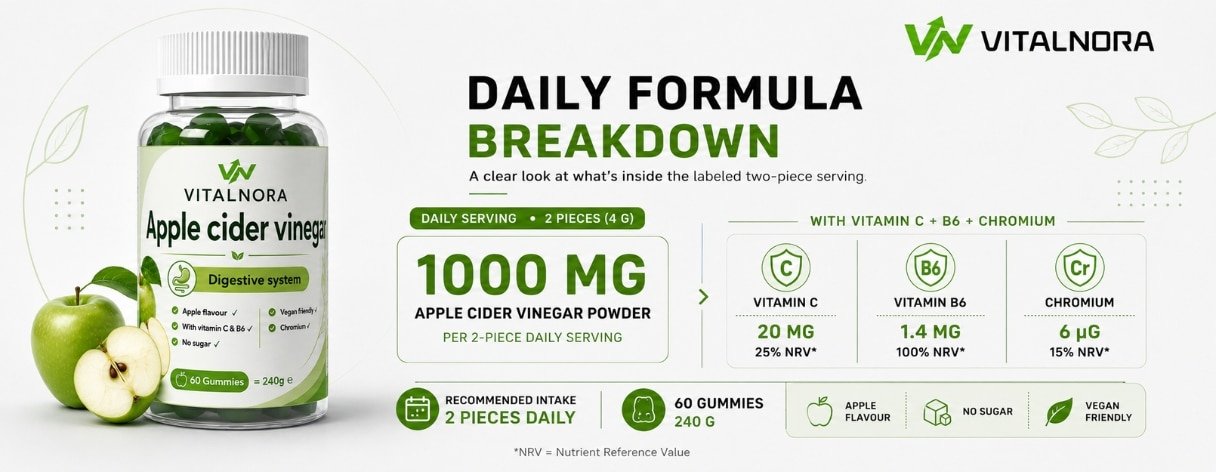 Apple Cider Vinegar + C + B6 + Chromium Gummies – 60 pcs product information
