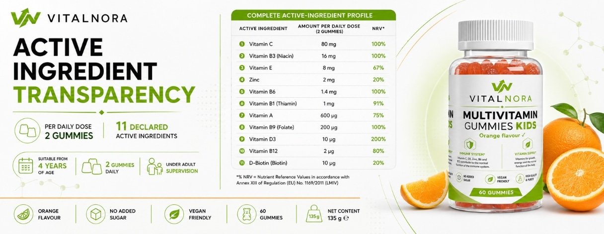 Multivitamin Gummies Kids — Orange — 60 Gummies product information