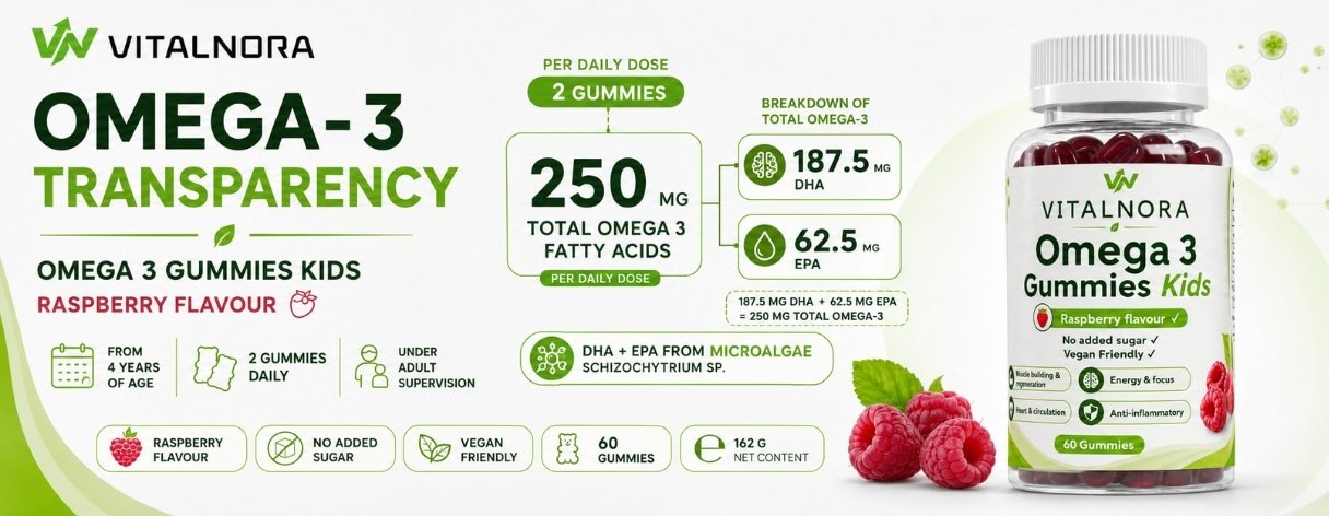 Omega 3 Gummies Kids — Raspberry — 60 Gummies product information
