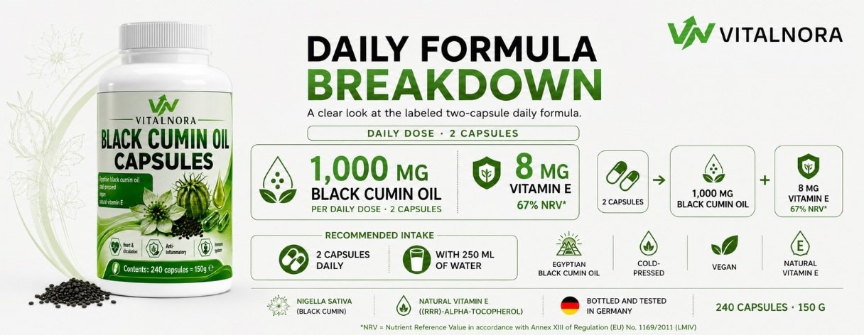 Egyptian Black Cumin Oil – 240 Vegan Softgels product information