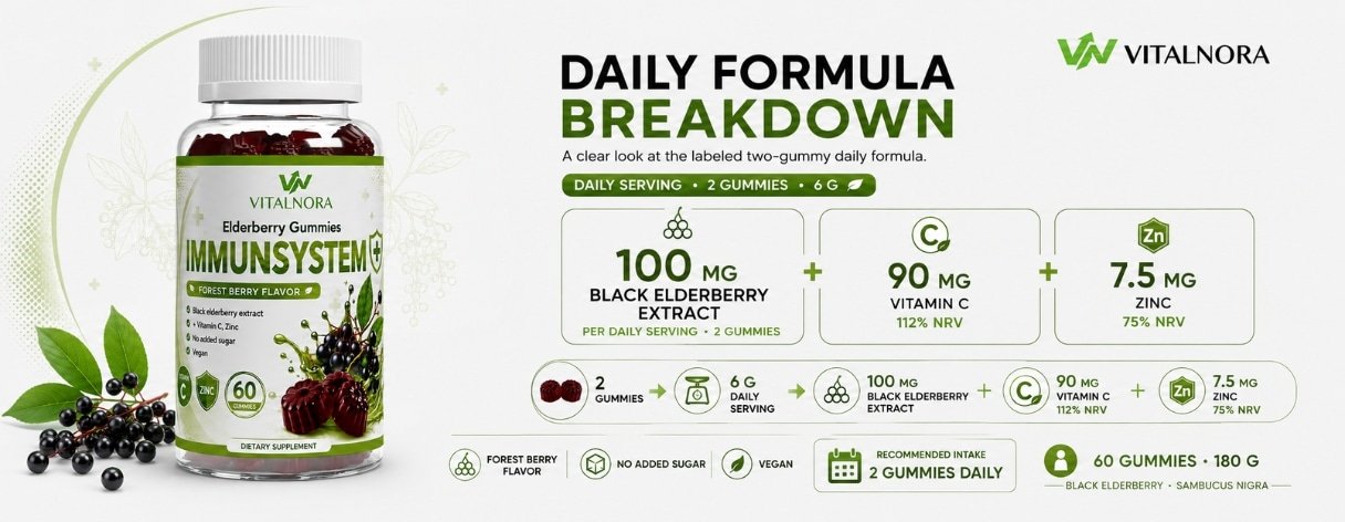 Elderberry + Vitamin C + Zinc Gummies — 60 Gummies product information